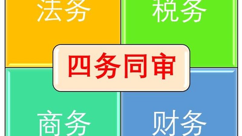 服装商标注册费用揭秘：了解关键因素**